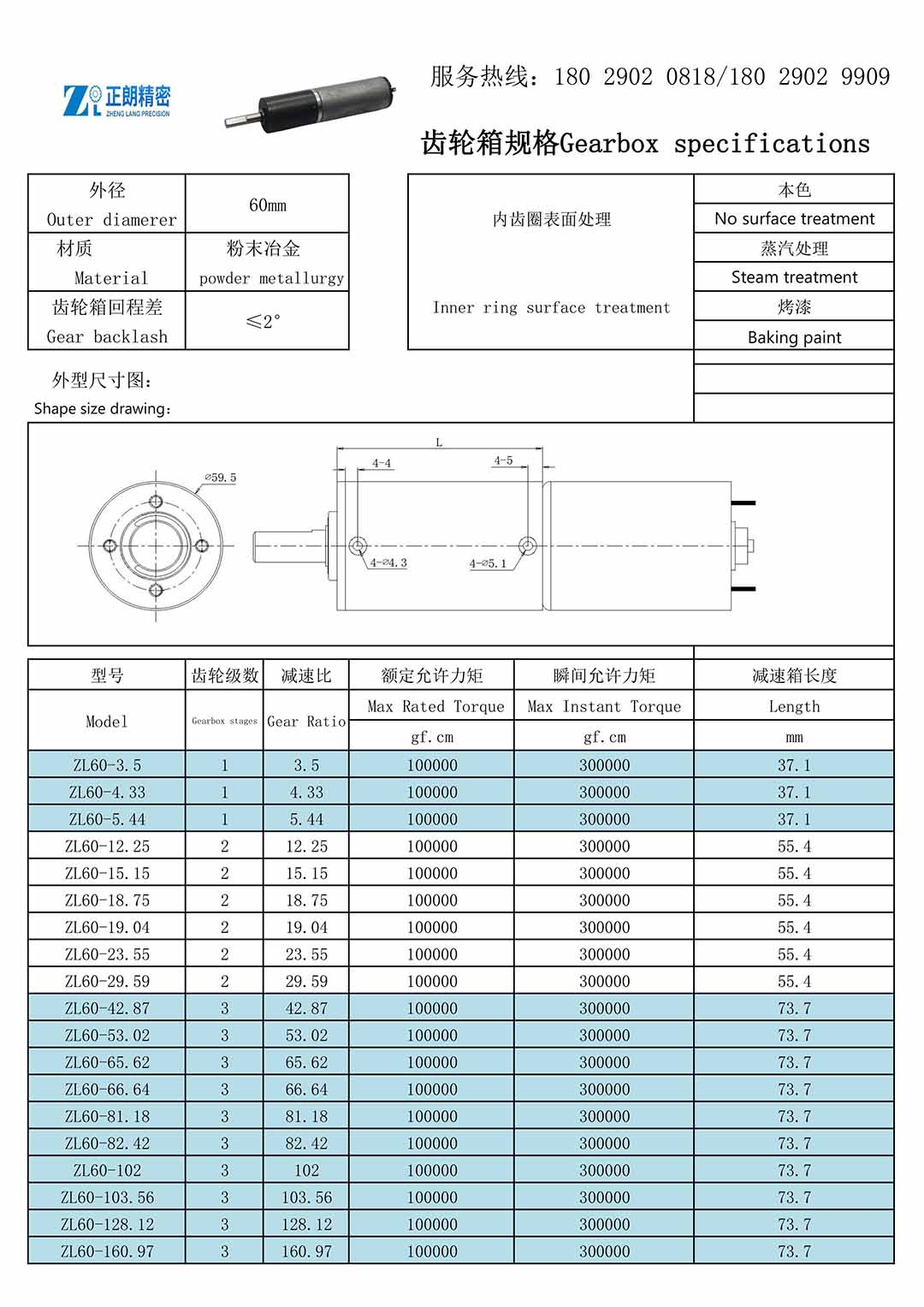 60齒輪箱規格